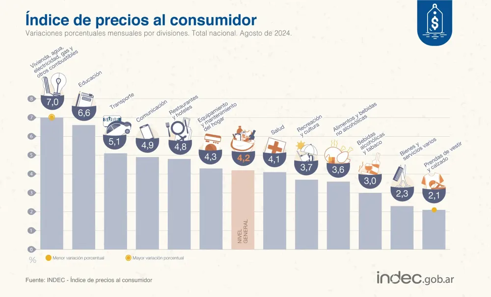 WhatsApp Image 2024-09-11 at 23.34.34