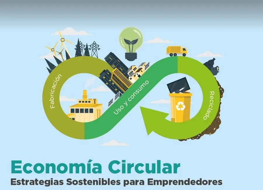 Se brindará una charla sobre “Economía Circular para Emprendedores” de Ushuaia