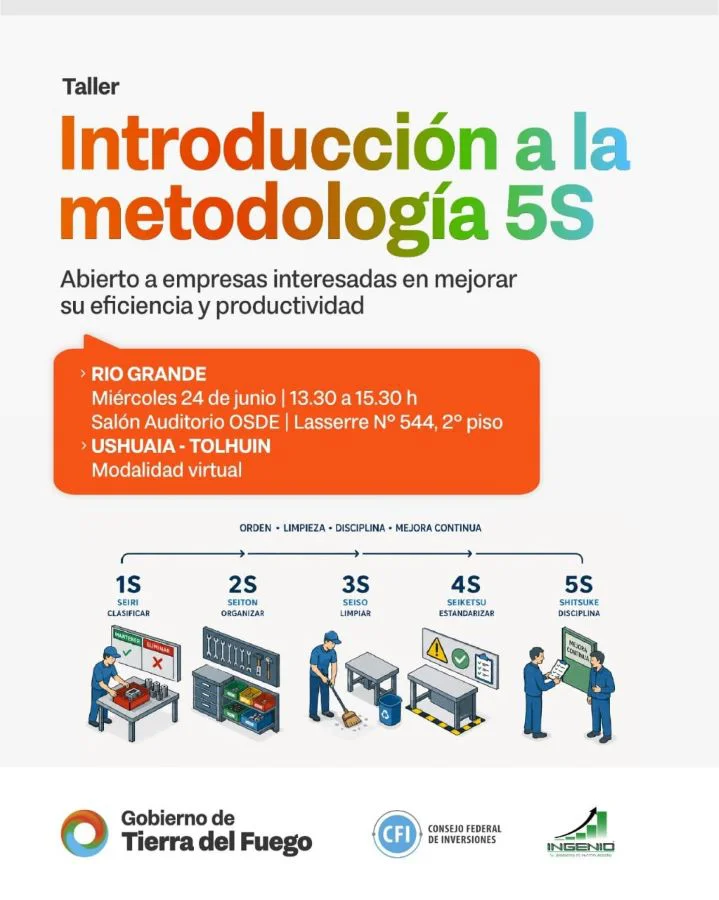 ‘Introducción a la Metodología 5S’