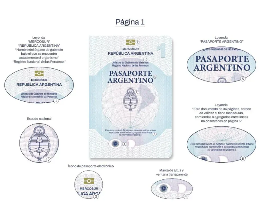 pasaporte 03