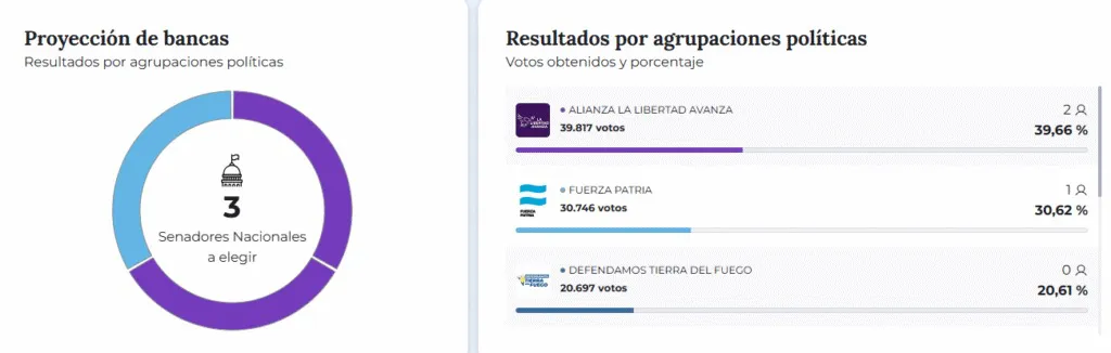 Imagen de WhatsApp 2025-10-27 a las 10.42.28_ec6a1035