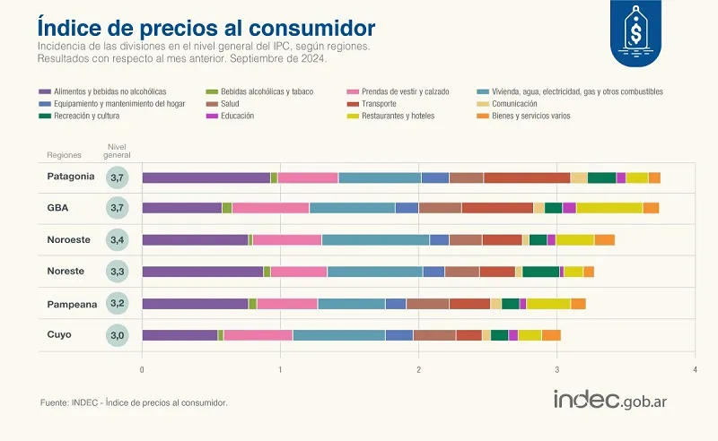 WhatsApp Image 2024-10-10 at 17.16.18