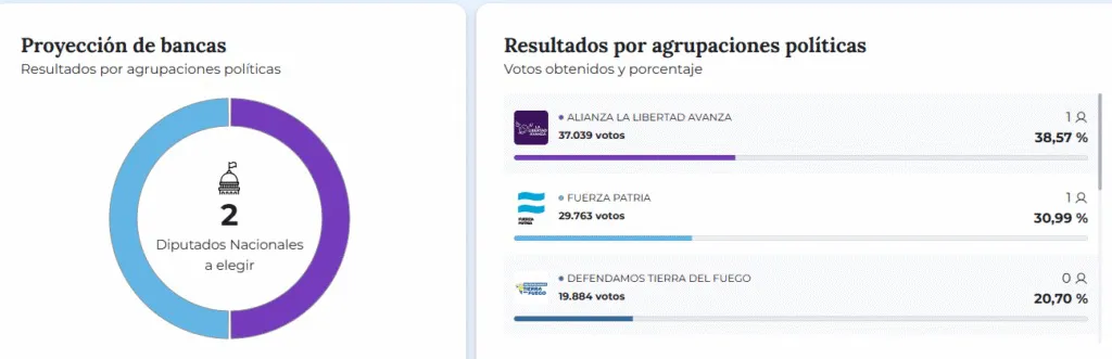 Imagen de WhatsApp 2025-10-27 a las 10.43.43_3df041ae