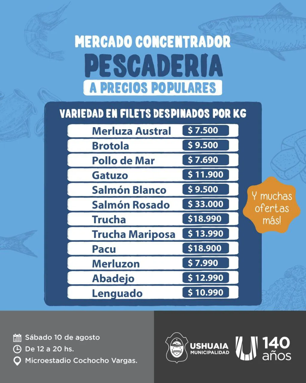 Este sábado se realizará el Mercado Concentrador en el “Cochocho” Vargas  (2)