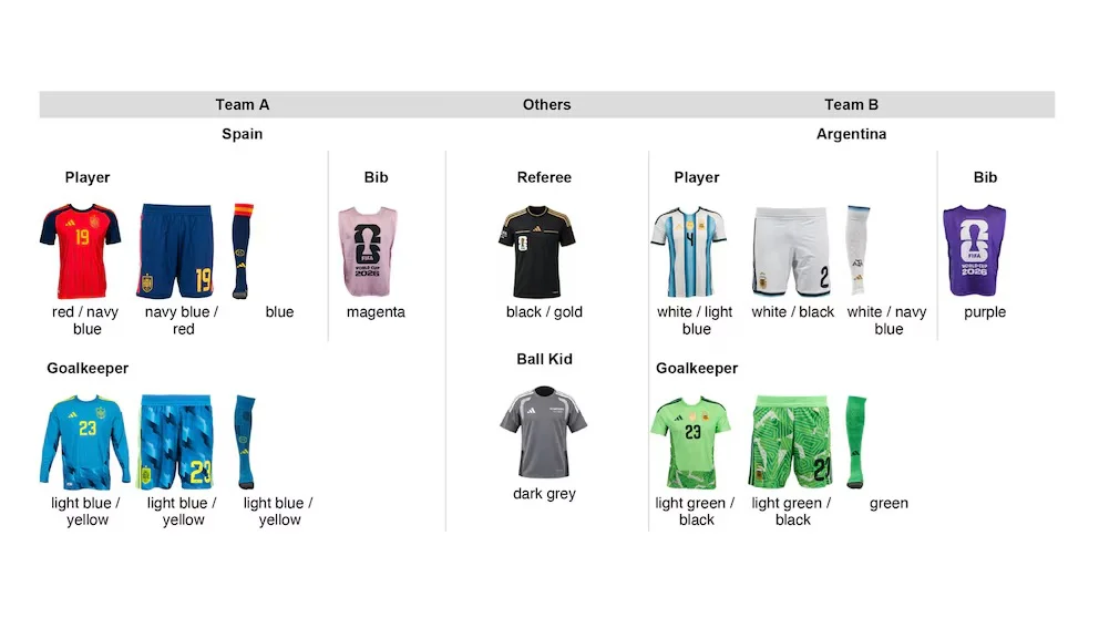 camisetas