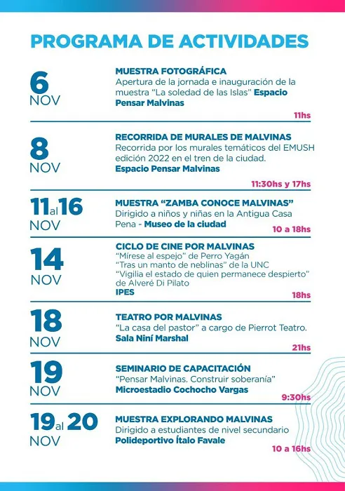 Se realizará este jueves el ciclo “Cine por Malvinas” en el IPES “Florentino Ameghino”