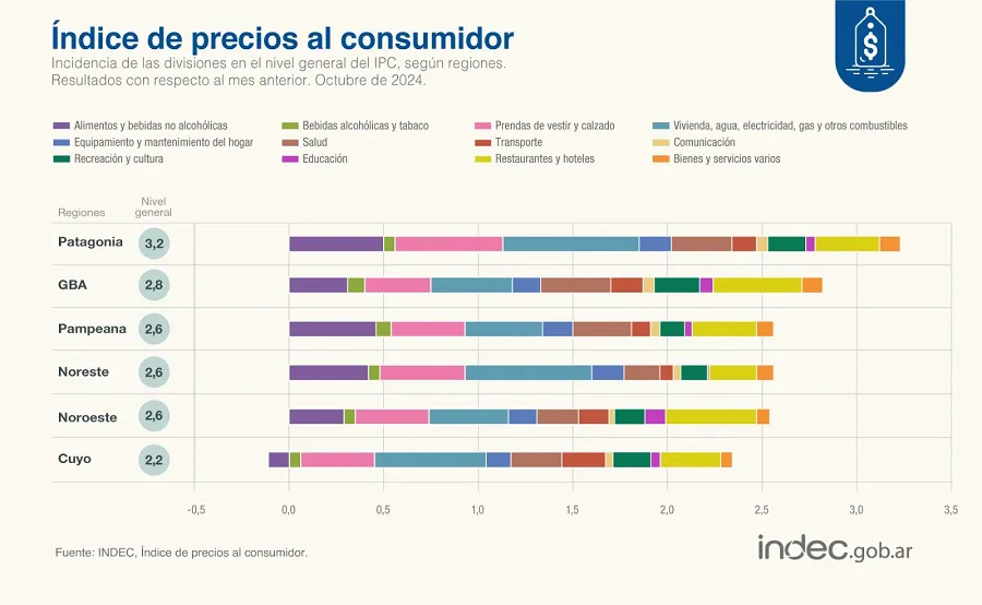 WhatsApp Image 2024-11-12 at 21.40.33