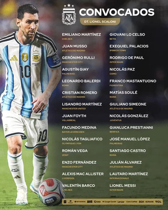Listado de Convocados para la Selección Argentina