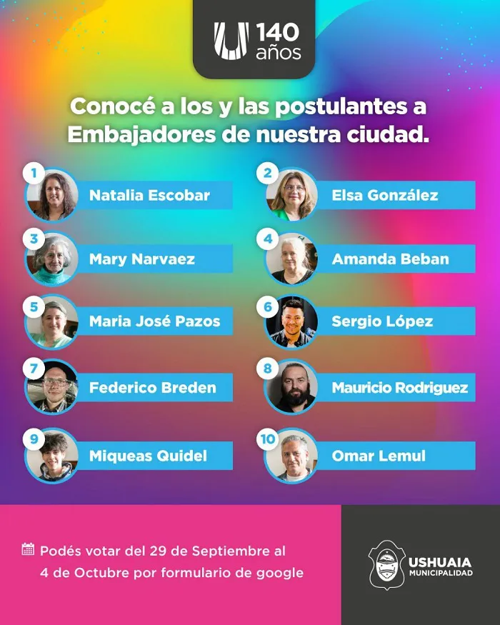 Habilitan la votación para elegir a la Embajadora y al Embajador de Ushuaia  (2)