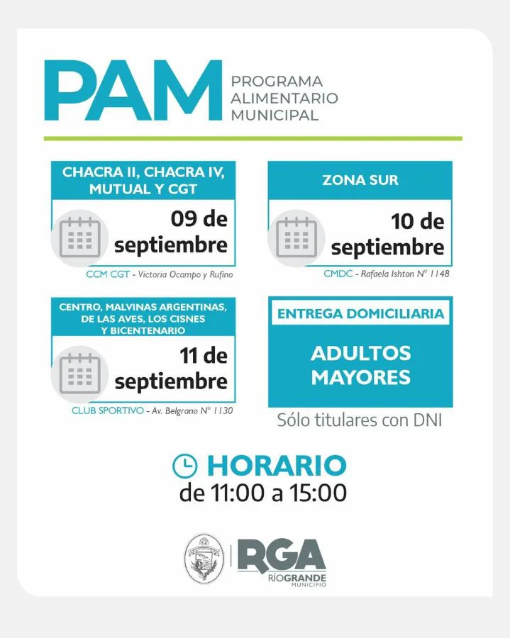 Cronograma de entrega de módulos alimentarios