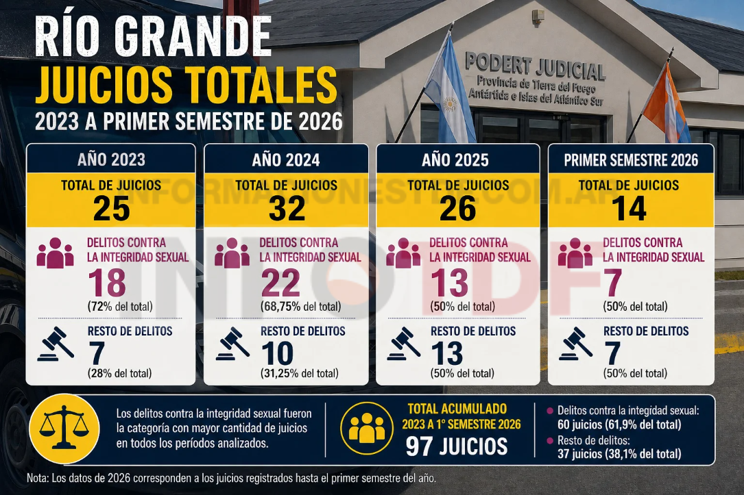 Cuadro foto 1