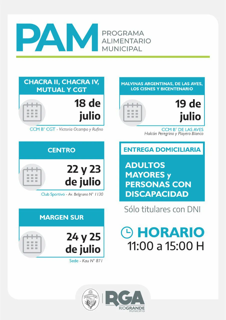 Este jueves comienza la entrega de módulos alimentarios municipales de Río Grande