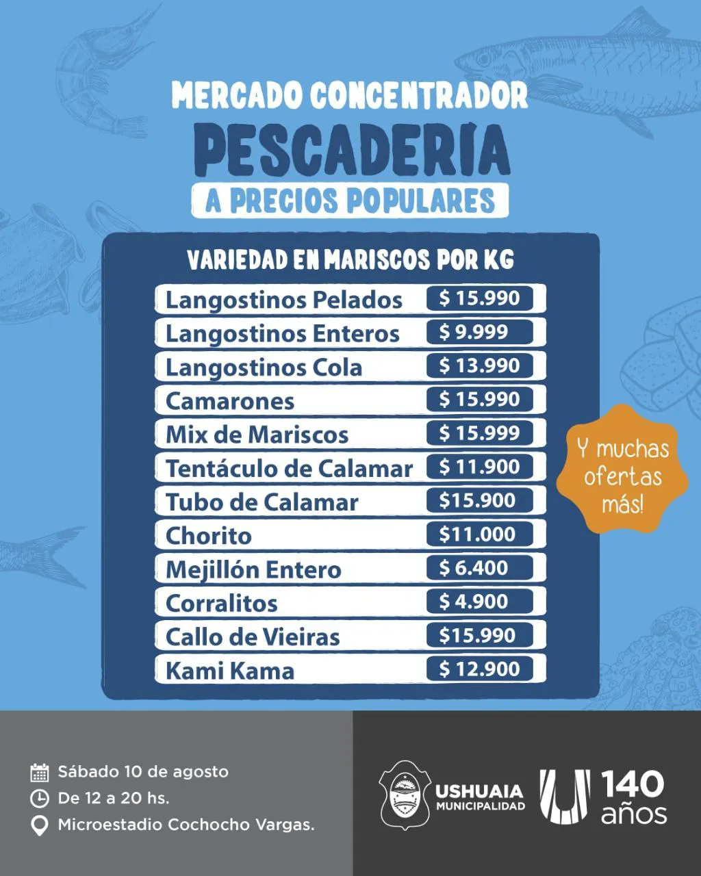 Este sábado se realizará el Mercado Concentrador en el “Cochocho” Vargas  (1)