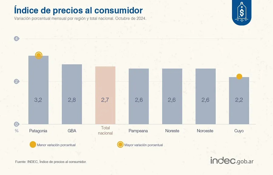 WhatsApp Image 2024-11-12 at 21.40.51