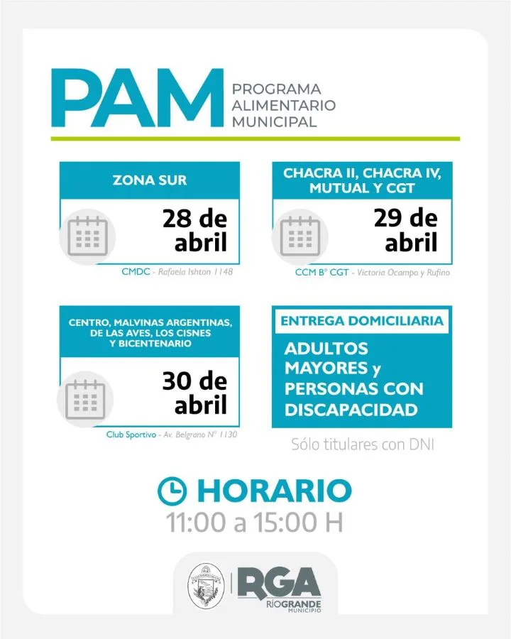 Cronograma de módulos alimentarios