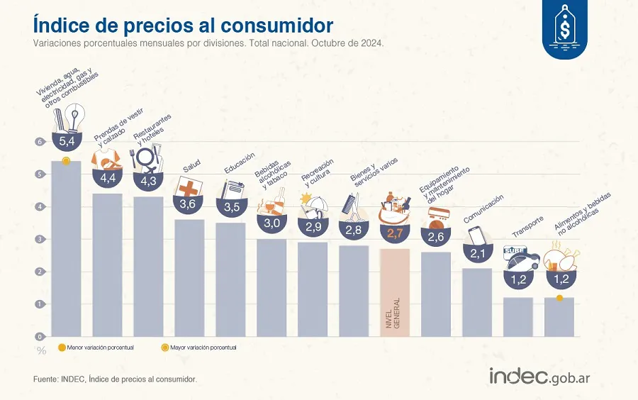 WhatsApp Image 2024-11-12 at 21.40.26