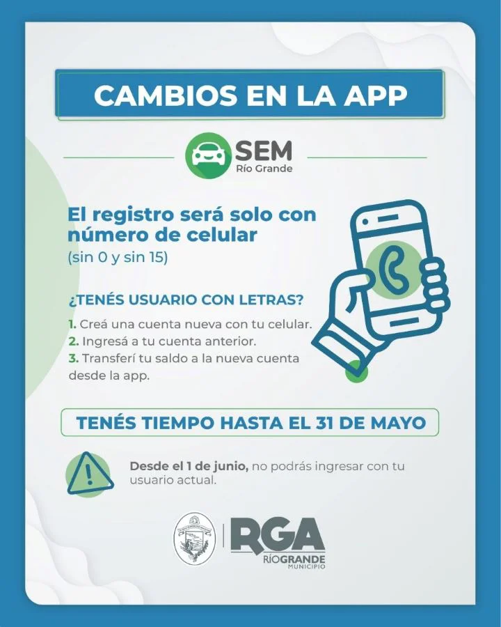 Actualización y modificación de los usuarios de la App