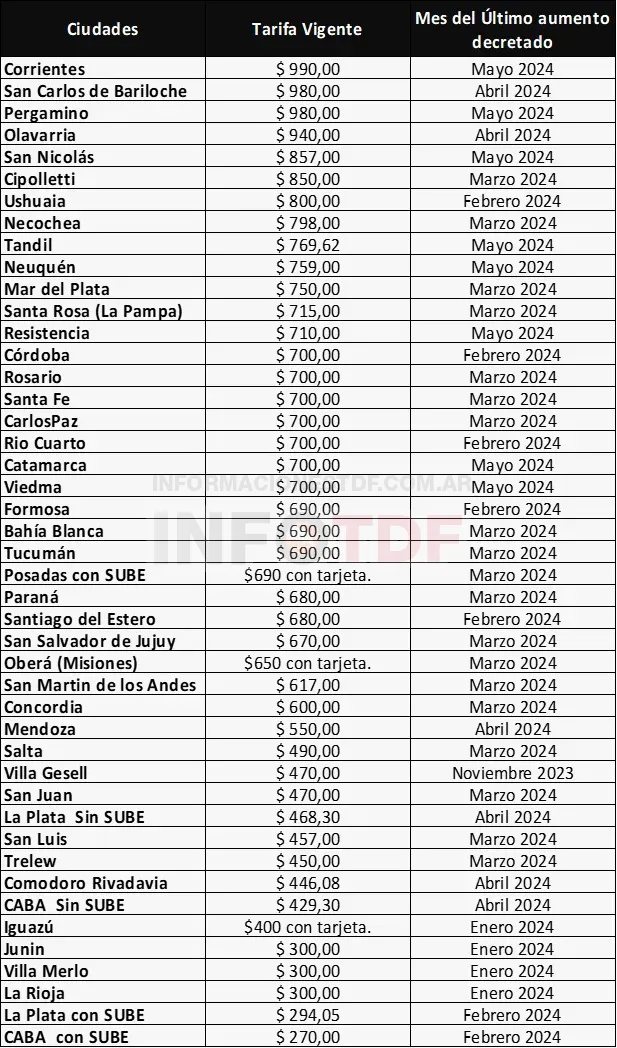 WhatsApp Image 2024-06-05 at 20.05.20