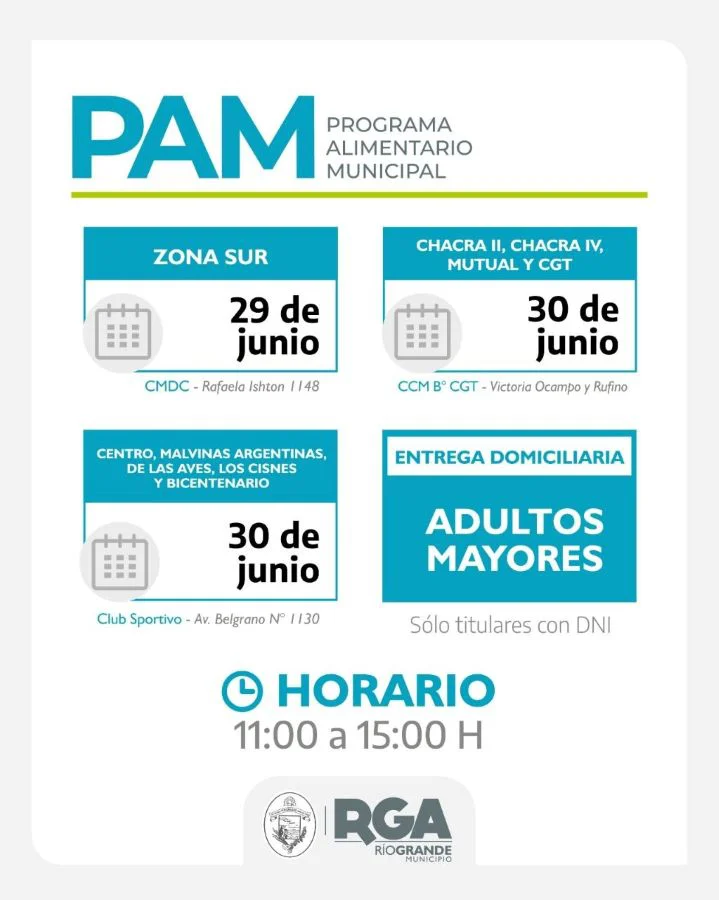 Cronograma de entrega de módulos alimentarios