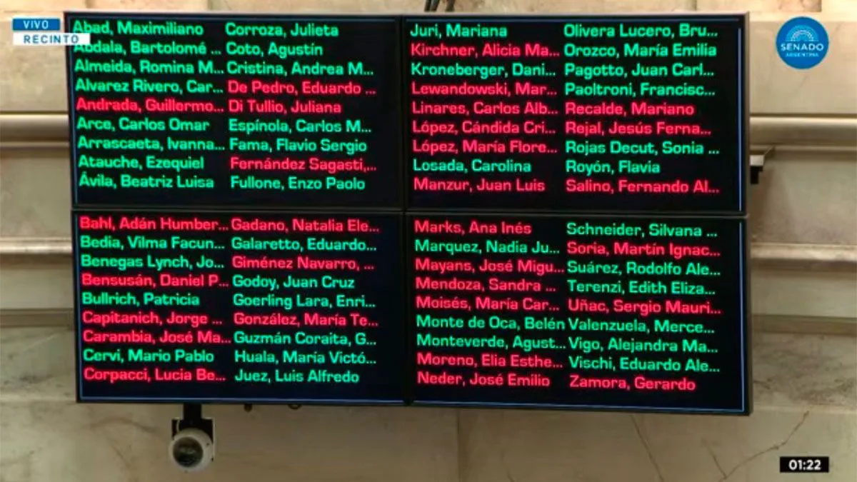 votacion-reforma-laboral-543034-070938