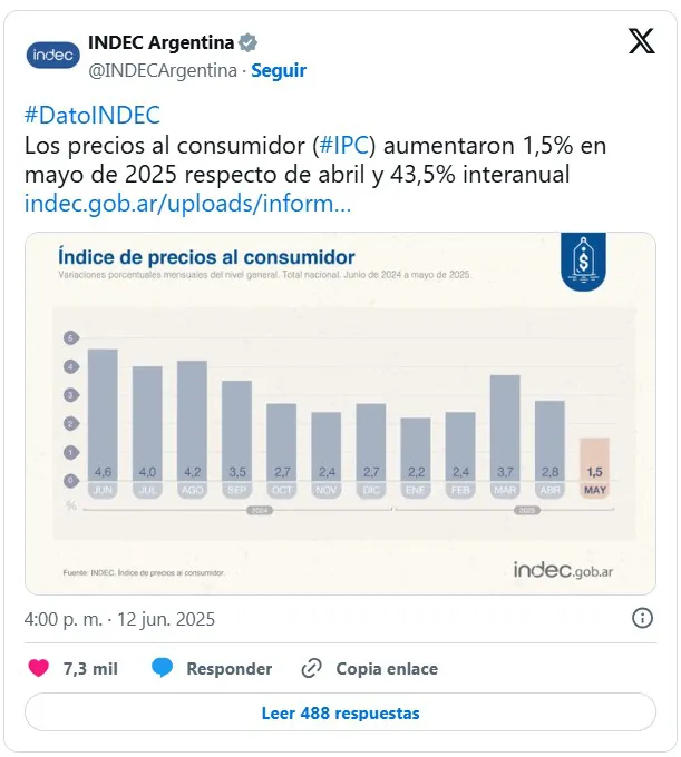 Imagen de WhatsApp 2025-06-12 a las 18.11.33_df61bb72