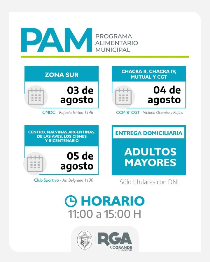 Cronograma de entrega de módulos alimentarios